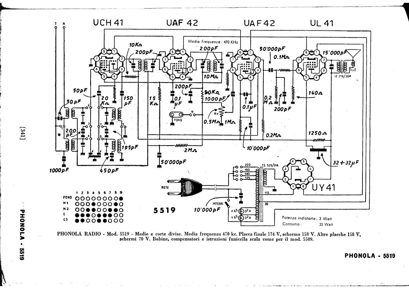 Phonola 5519a schematic - ManualMachine.com