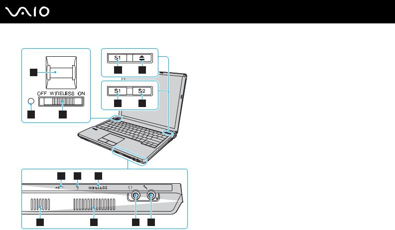 Sony PCG5Q1L Users Guide