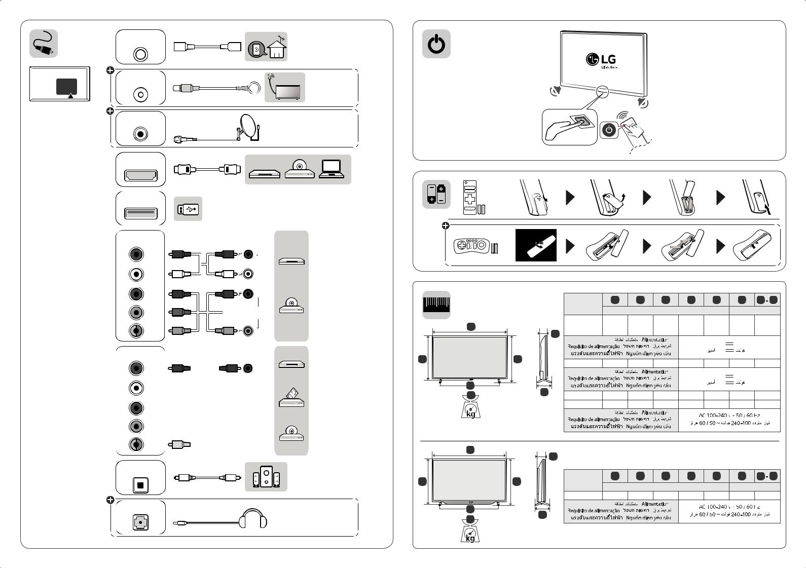 LG 32LK510BPVD Quick Setup Guide