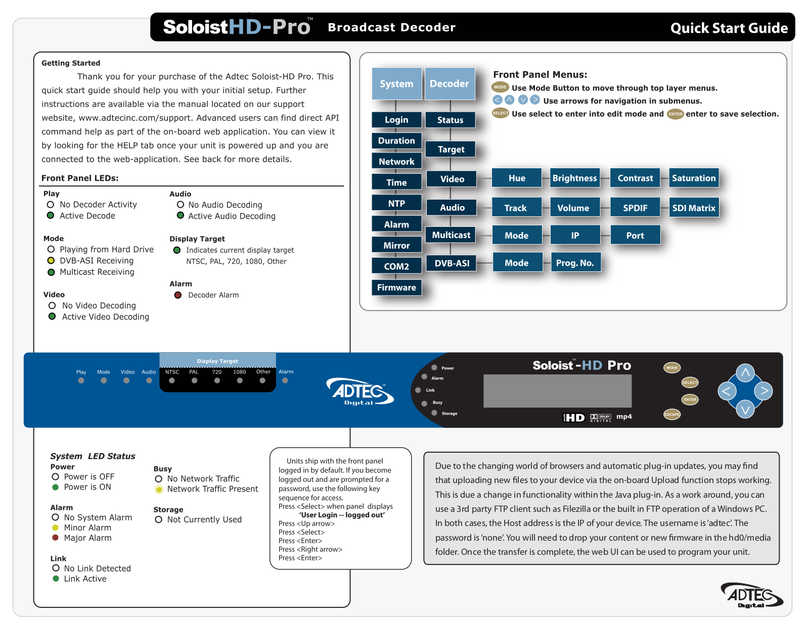 Adtec Soloist-HD Pro Quick Start