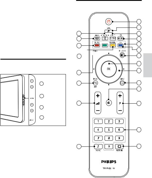 Philips 42PFL3704-12 User Manual