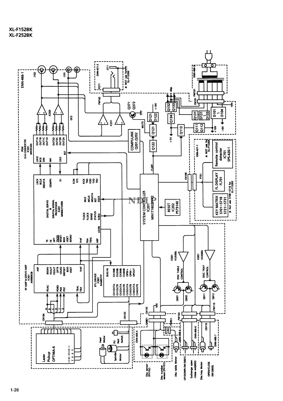 JVC XL‐F152BK, XL‐F252BK Schematics