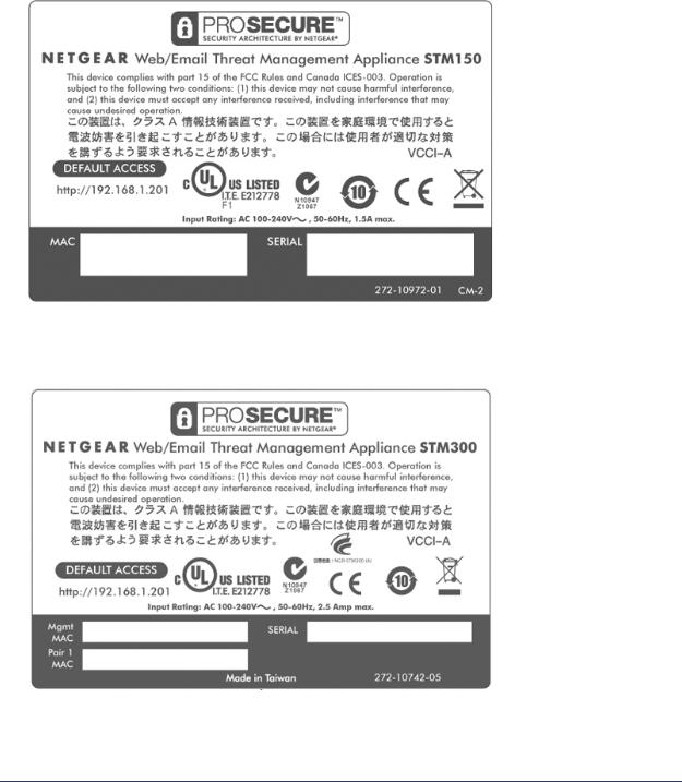 Netgear STM150, STM300, STM600 Reference Guide