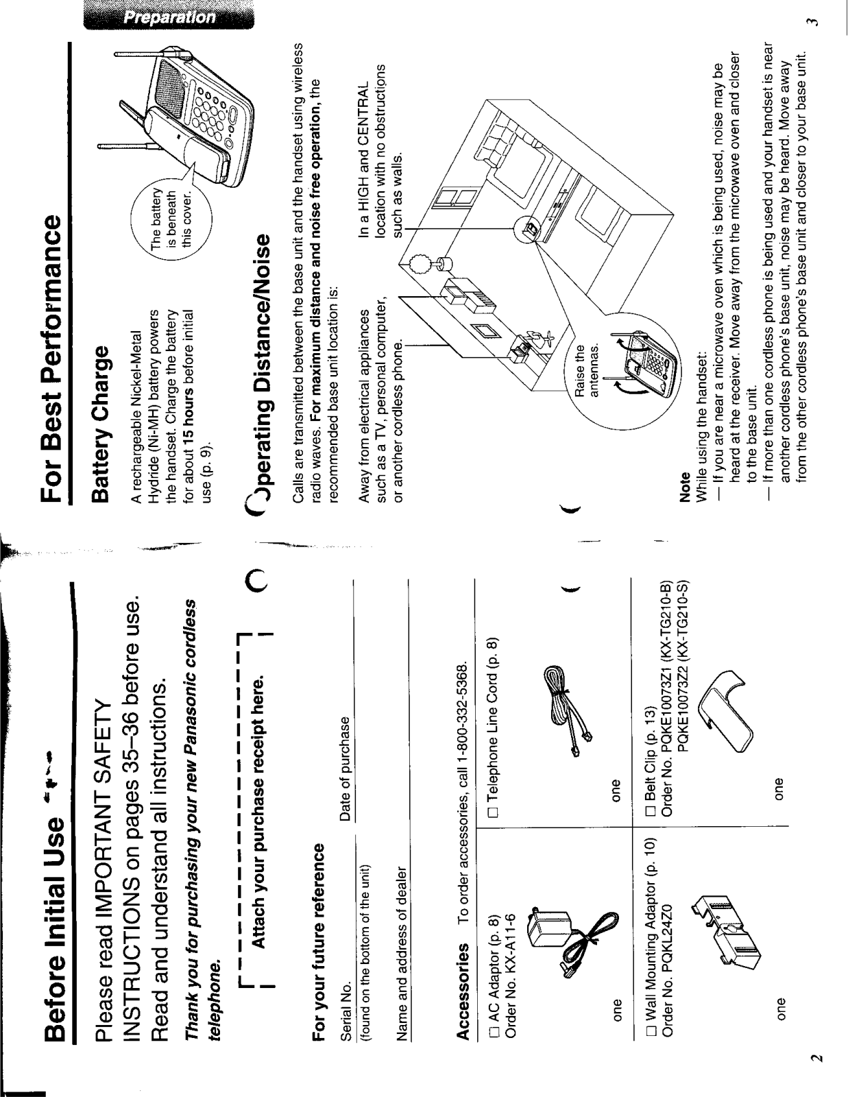 Panasonic 96NKX TG210A Users Manual