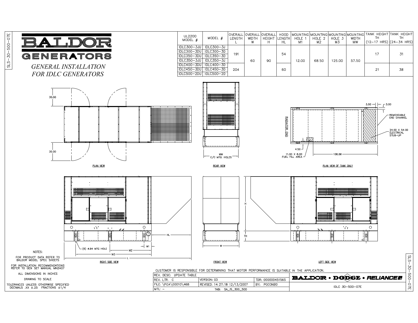 Baldor IDLC300-3J, IDLC350-3J, IDLC350-3D, IDLC400-3D, IDLC500-2D User Manual