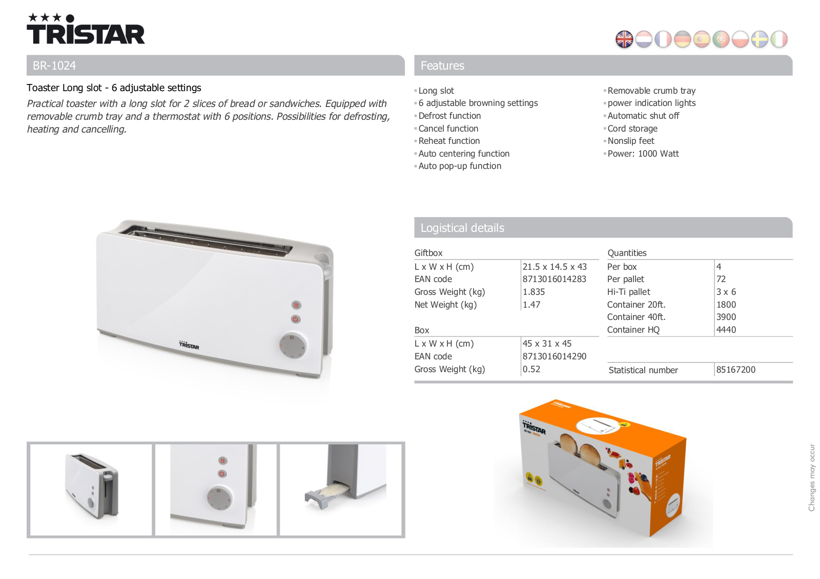 Tristar BR-1024 User Manual