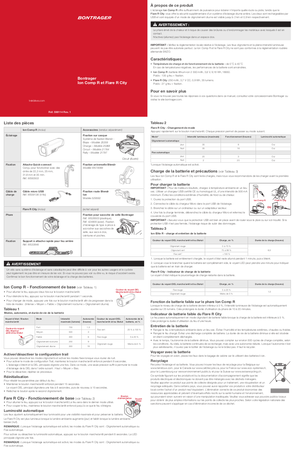 Bontrager Ion Comp R et Flare R City User manual