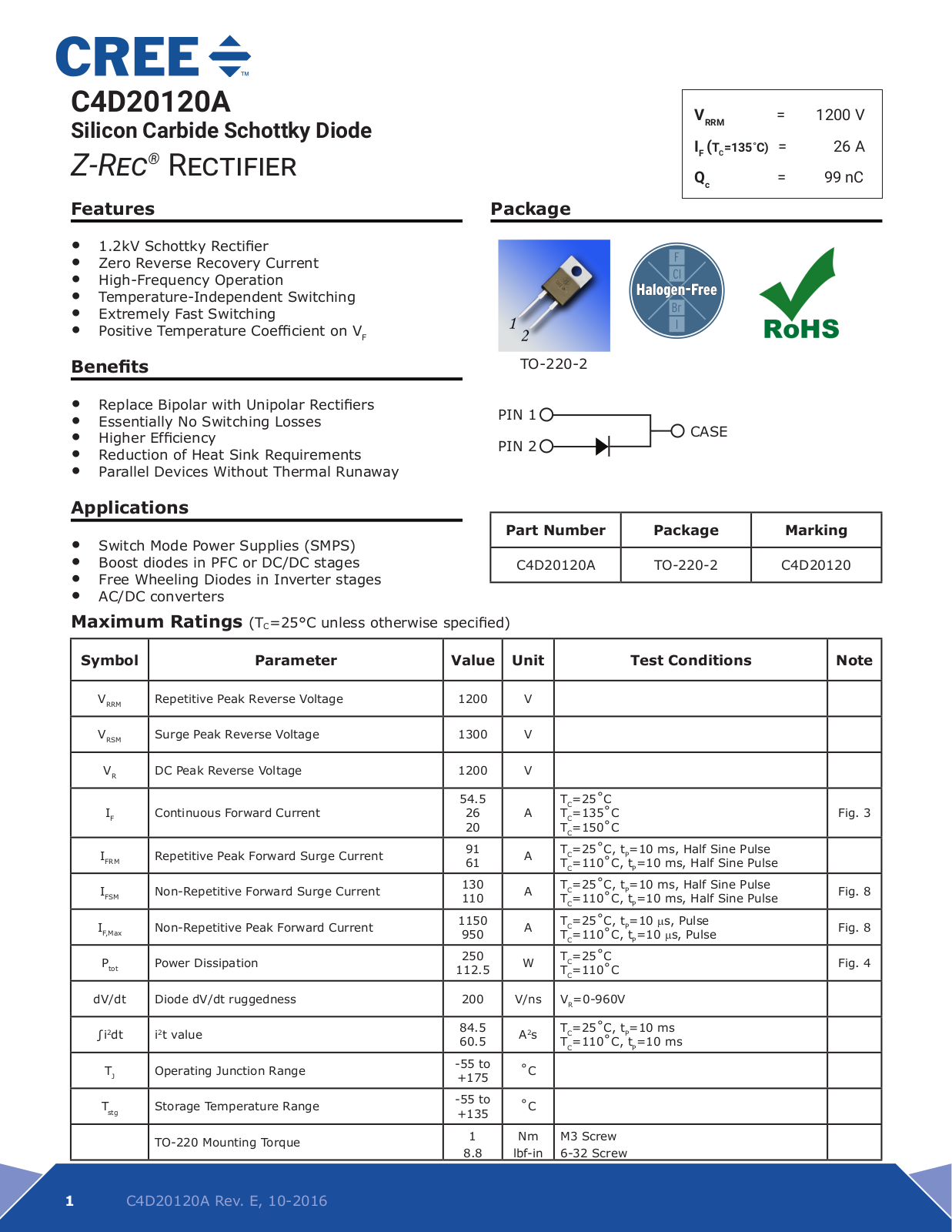 WOLFSPEED C4D20120A Datasheet - ManualMachine.com