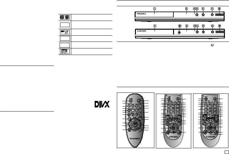 Samsung DVD-D360K, DVD-D530K User Manual