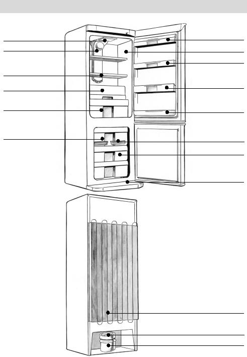 BRANDT C3223 User Manual