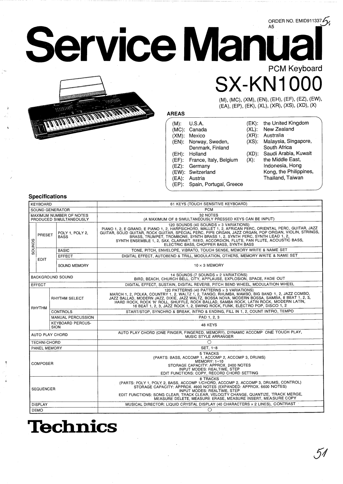 Technics SX-KN1000 Service Manual