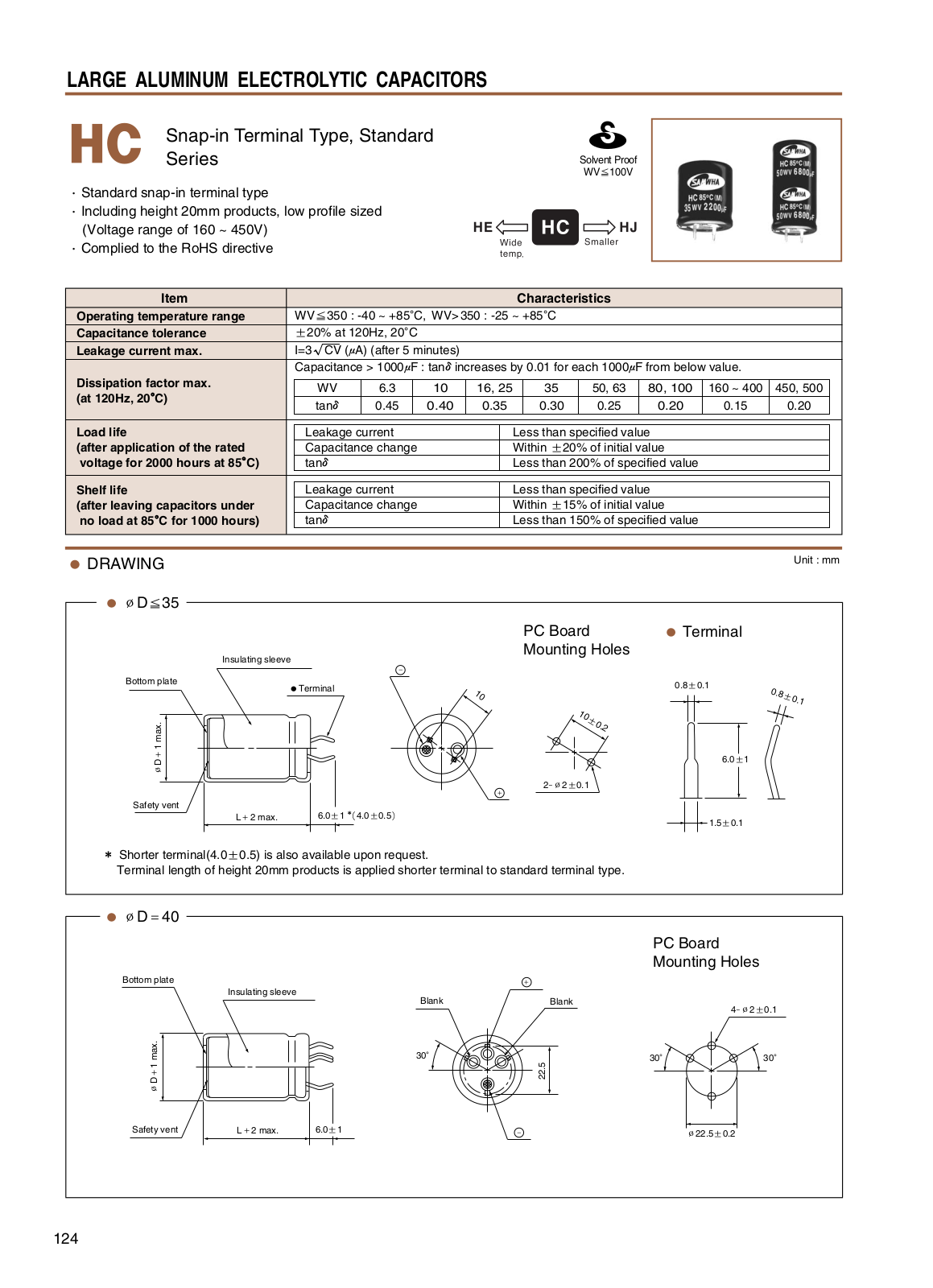 Datasheet HC series Specification - ManualMachine.com