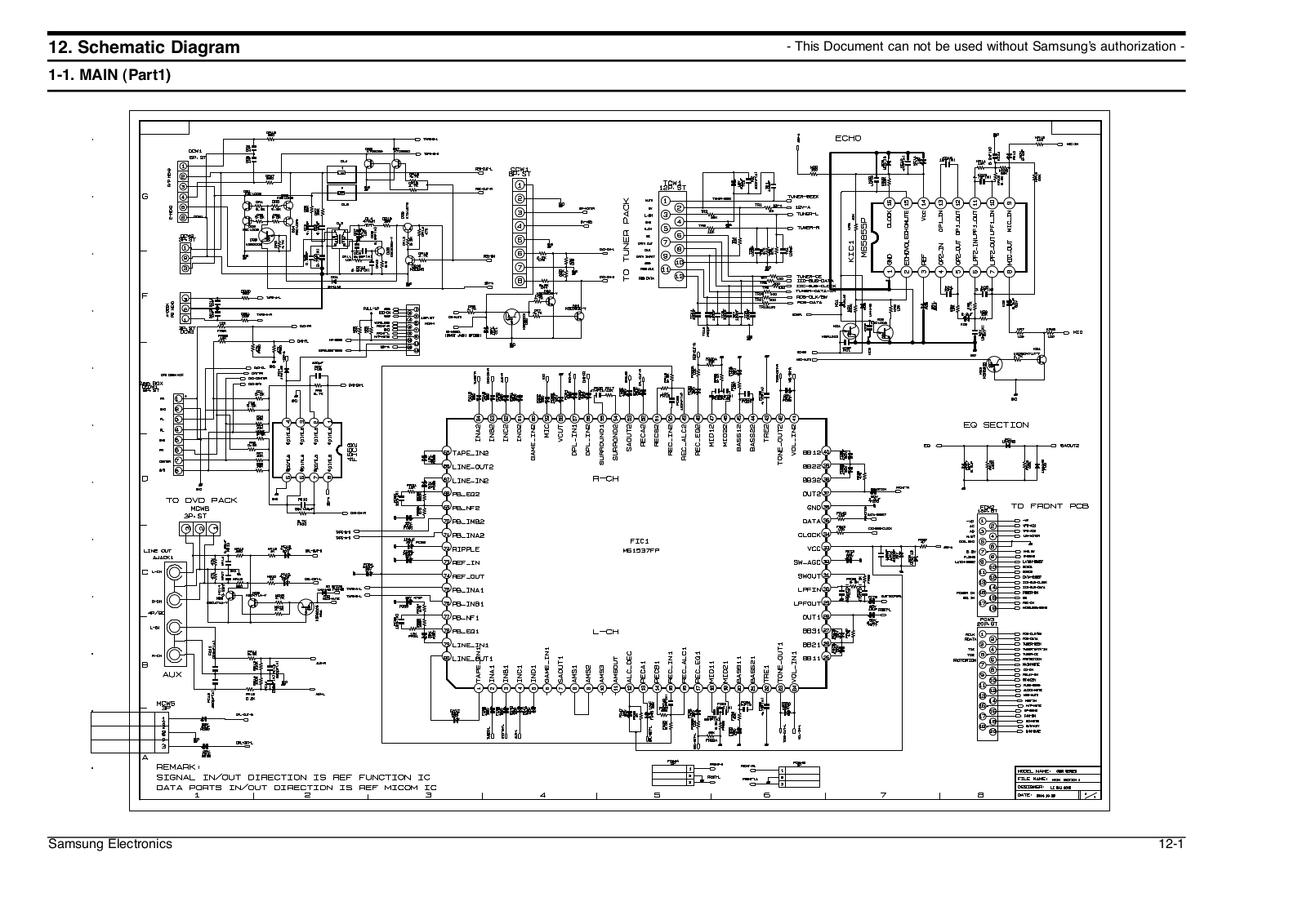 SAMSUNG MAX-KC930 Service Manual