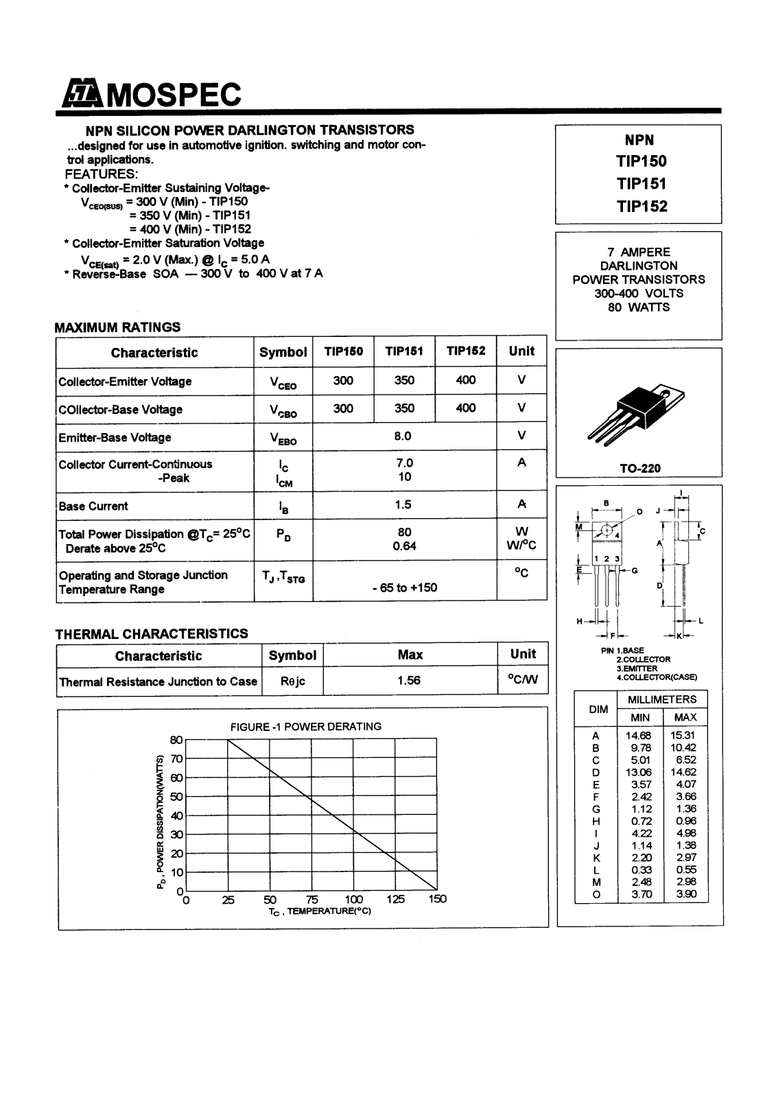 MOSPEC TIP152, TIP151, TIP150 Datasheet