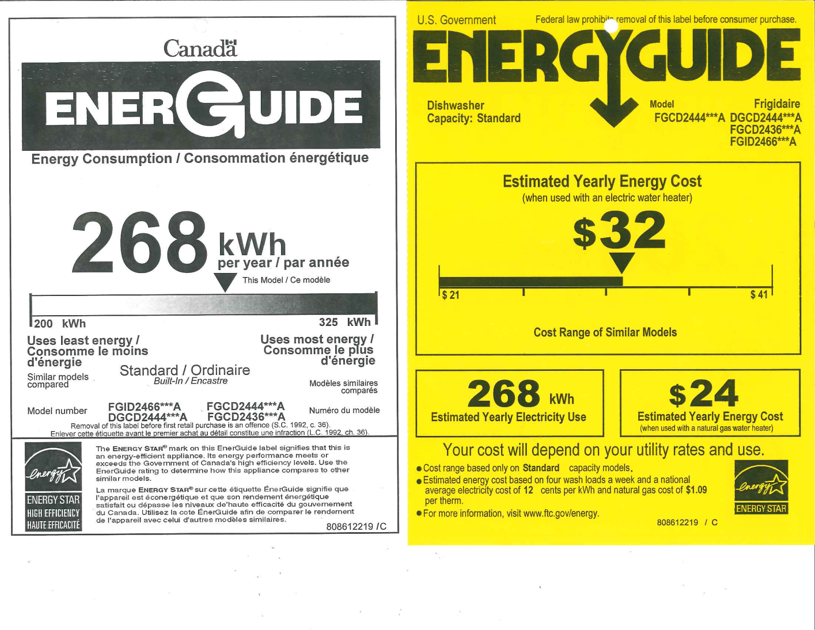 Frigidaire DGCD2444SD Energy manual