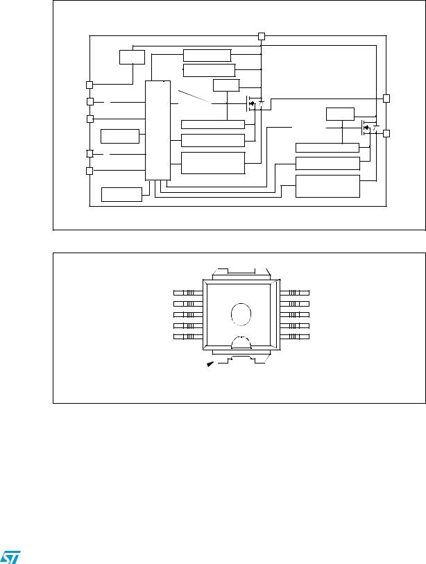 ST VND830MSP-E User Manual