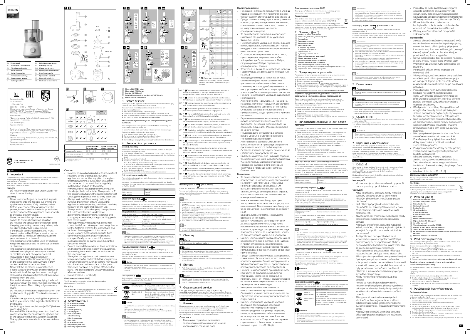 Philips HR7320/10 User Manual