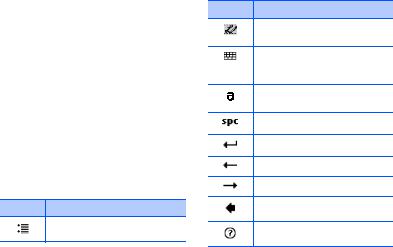 Samsung SPHI350 Users Manual