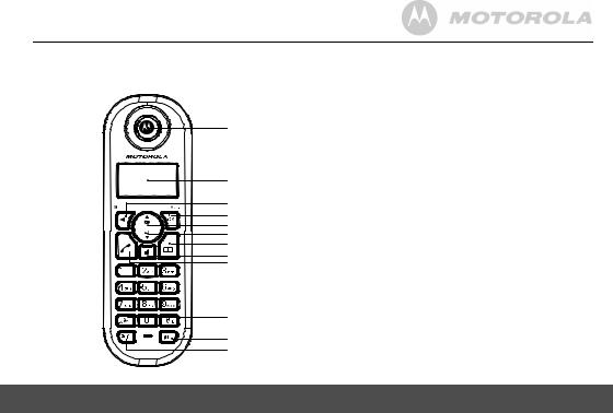 Motorola C601 User Manual