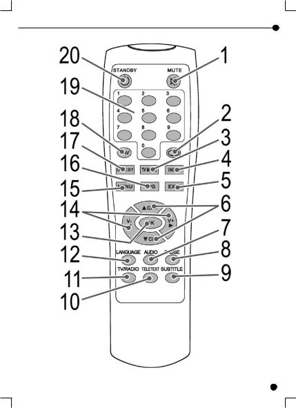 Denver DVBT-41 User Manual