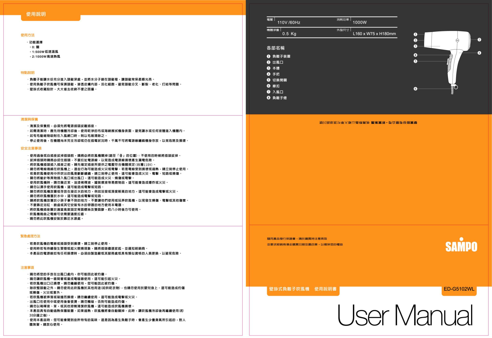 SAMPO ED-G5102WL User Manual