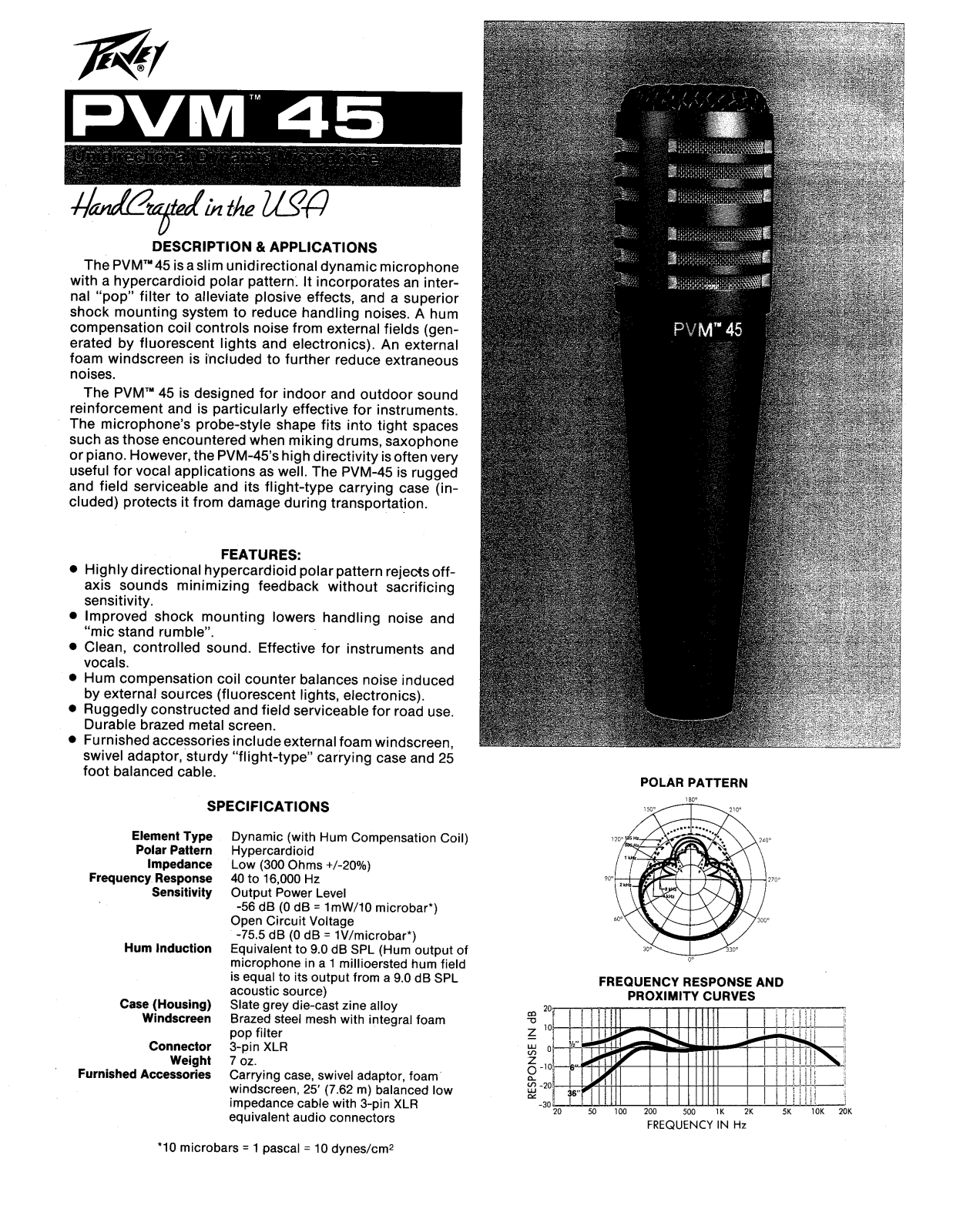 Peavey PVM 45 User Manual