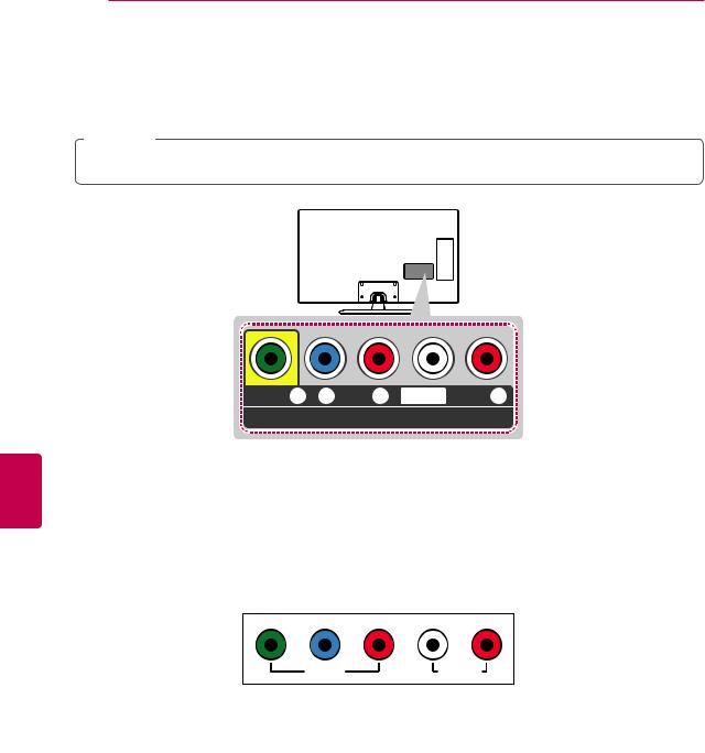 LG Electronics USA 47LN5390UN, 42LN5390UN Users Manual