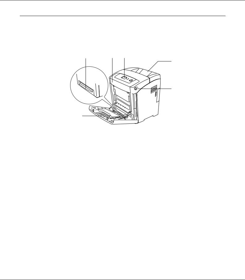 EPSON C2800DN User Manual