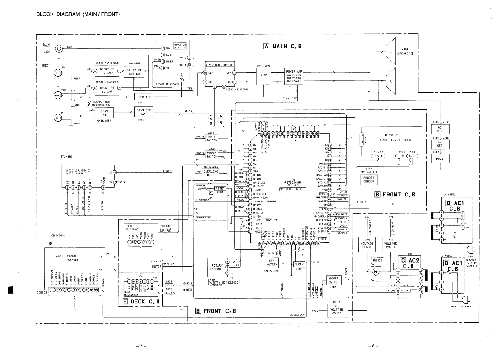 Aiwa CX NS22LH Schematic