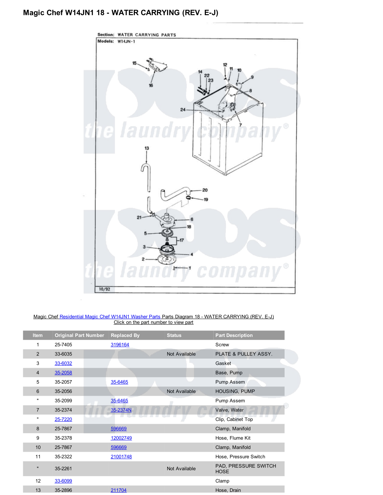 Magic Chef W14JN1 Parts Diagram