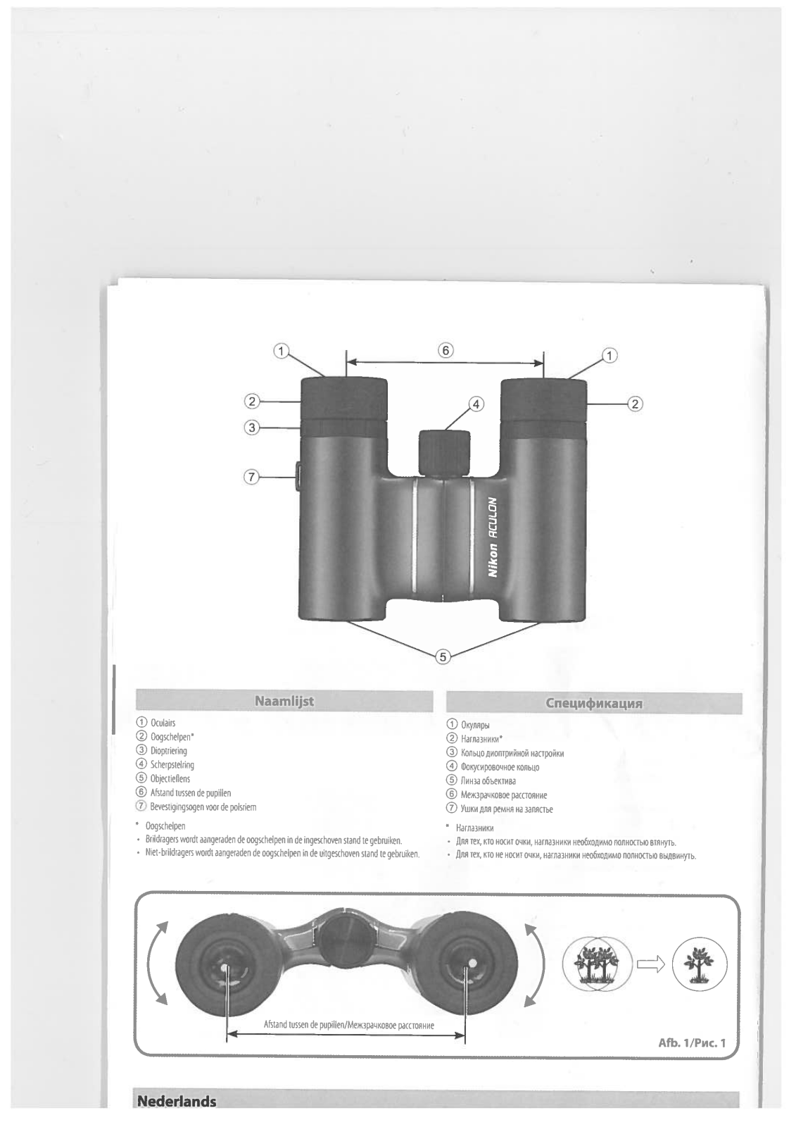 Nikon Aculon T01 8x21 User Manual