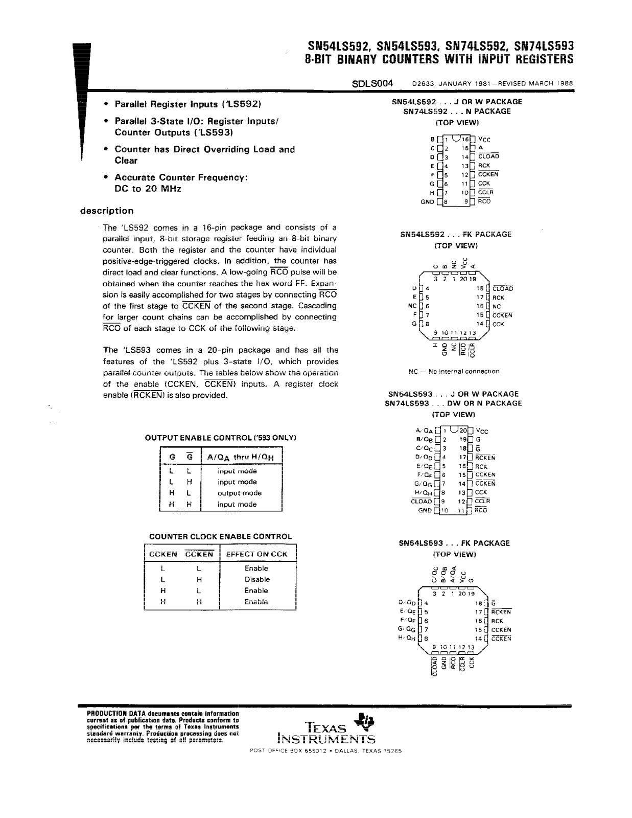 Texas Instruments SN54LS592J, SN54LS593J, SN74LS592D, SN74LS592DR, SN74LS592N Datasheet