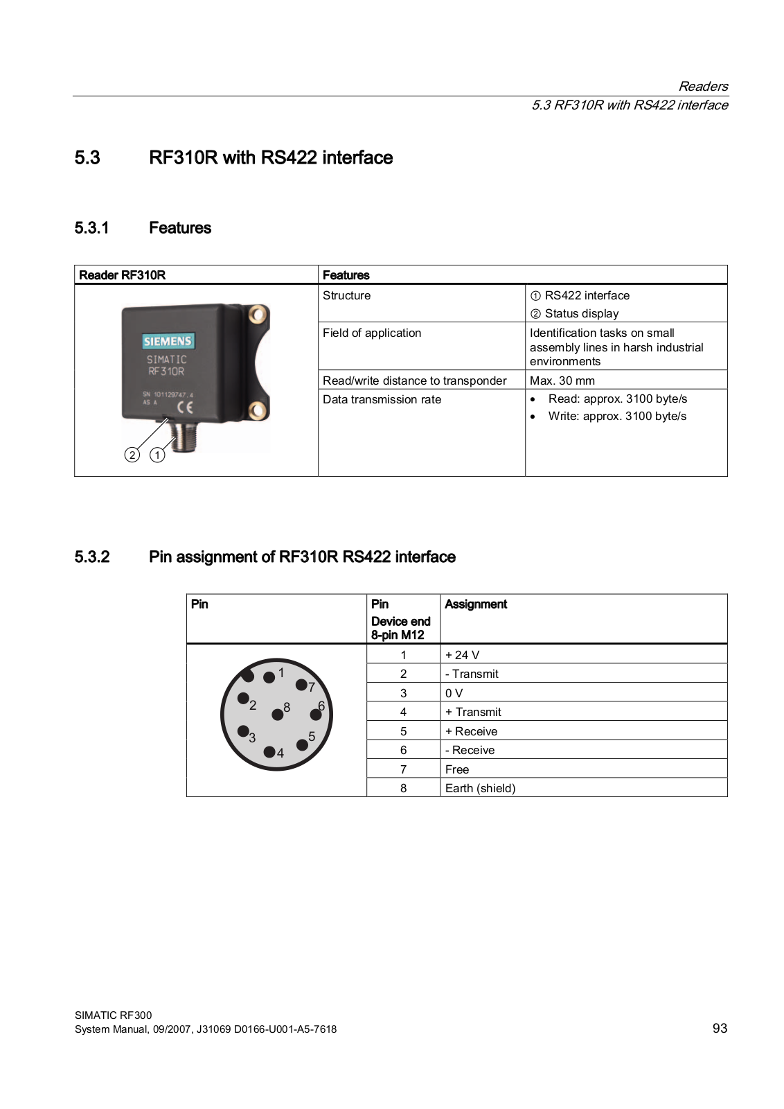 Siemens RF380R User Manual