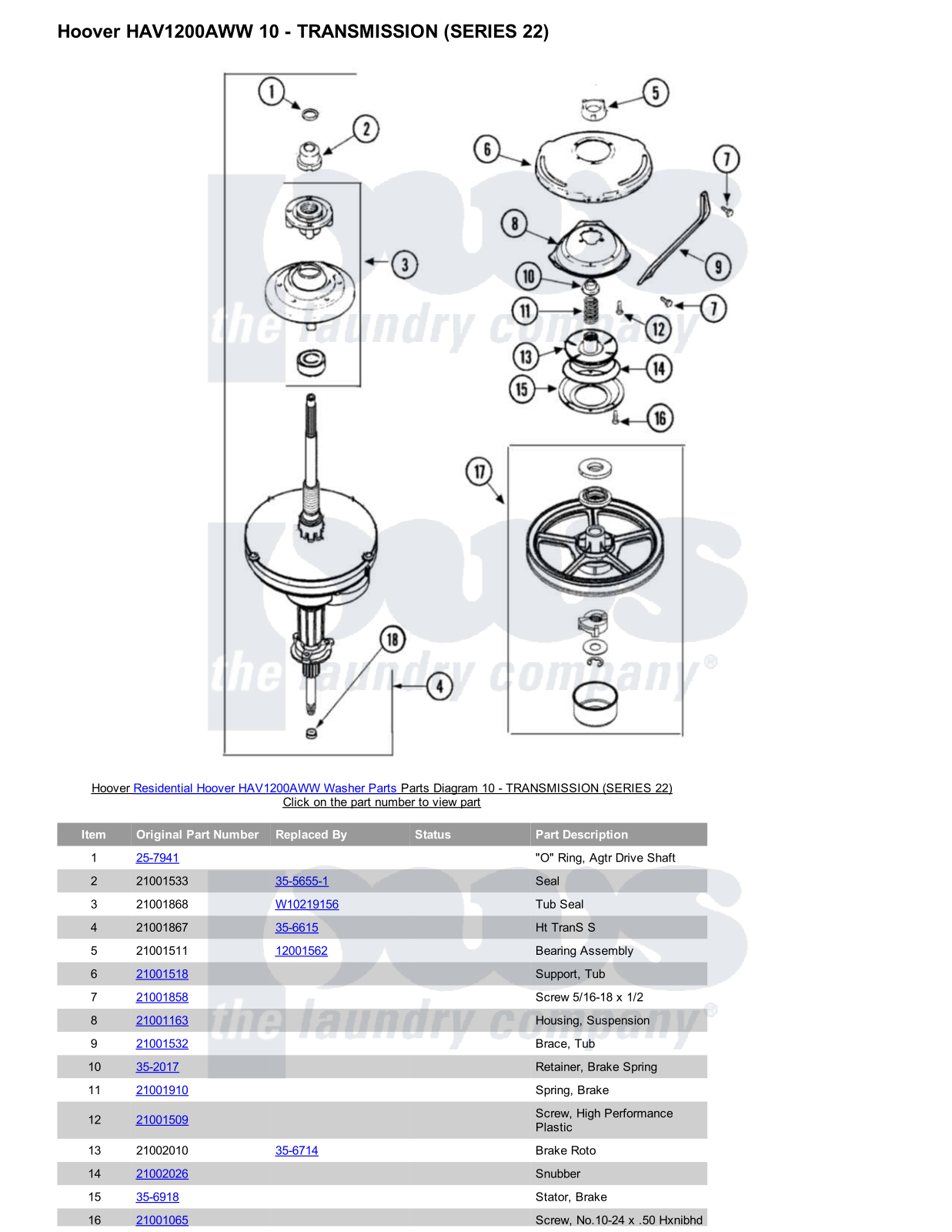 Hoover HAV1200AWW Parts Diagram