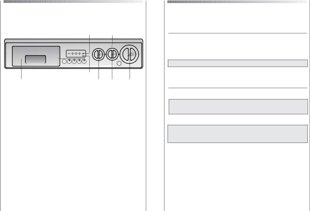 Candy CDB 115 User Manual