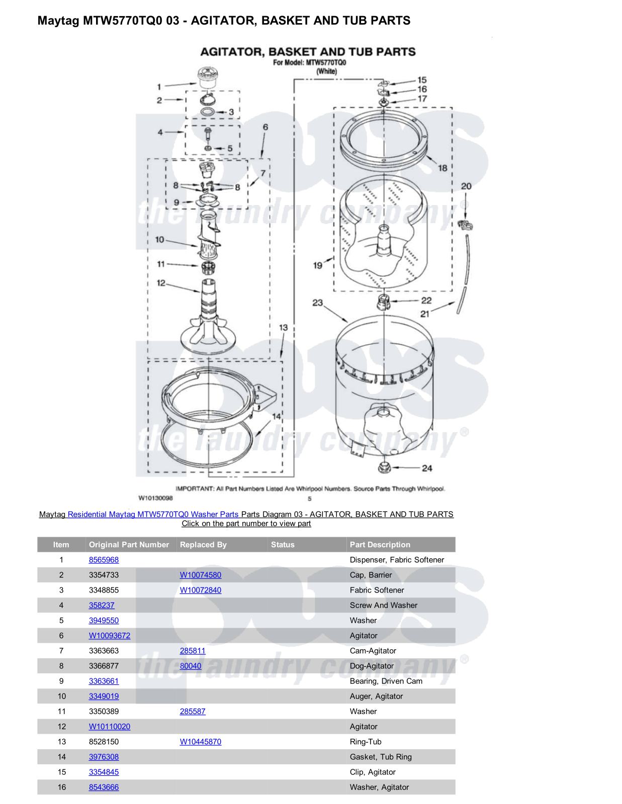 Maytag MTW5770TQ0 Parts Diagram