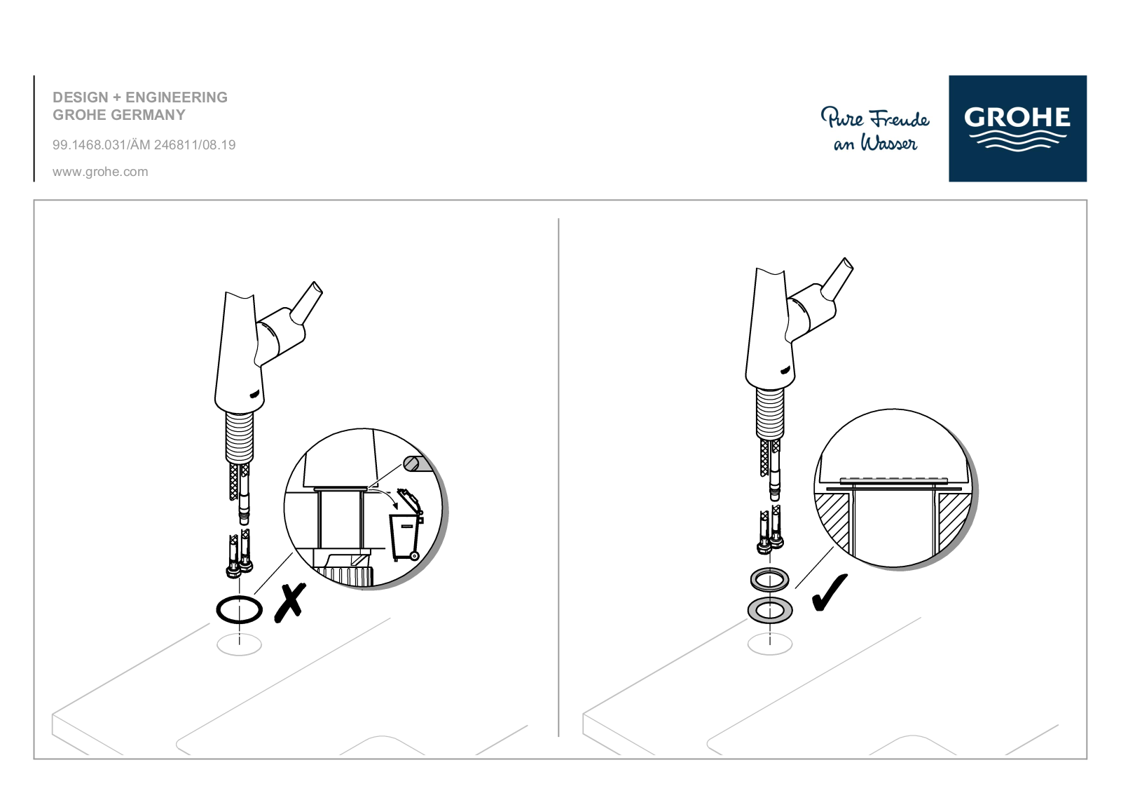 GROHE 32298003 Technical Product Information