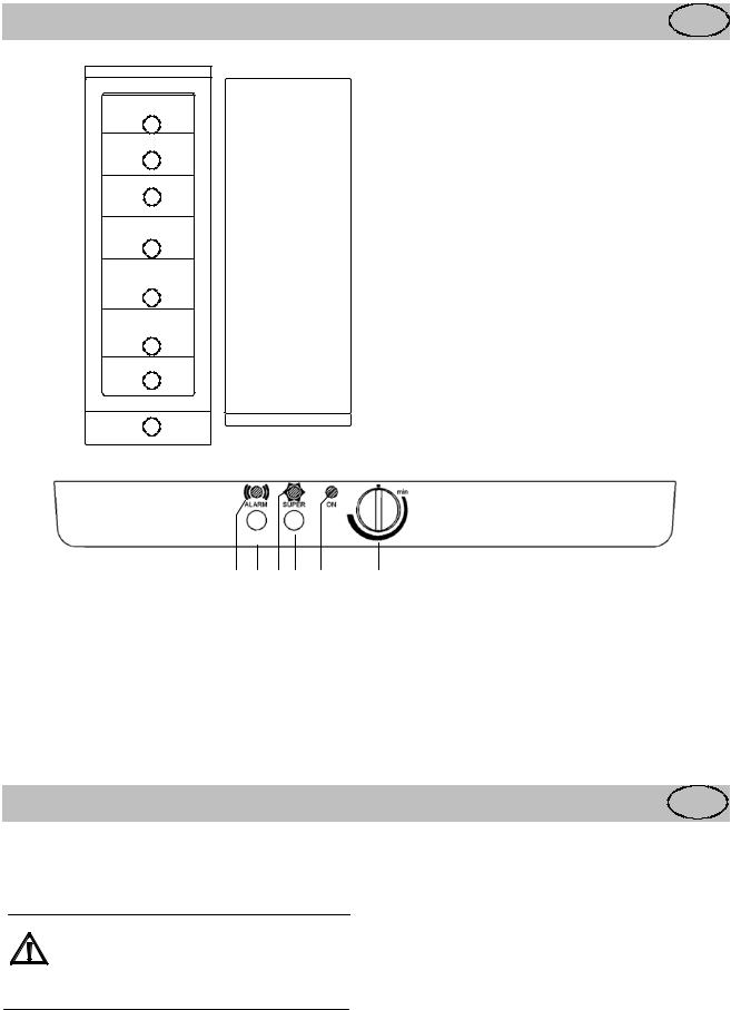 Electrolux EUF2290 User Manual