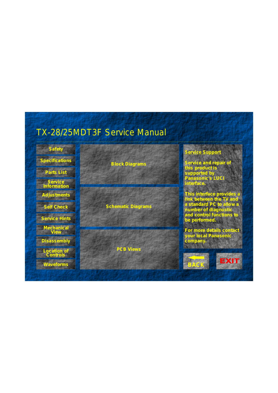 Panasonic TX-25MDT3F, TX-28MDT3F Schematic