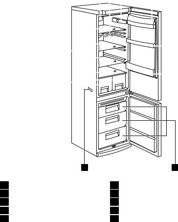 electrolux EN3608AOX, EN3608AOW User Manual