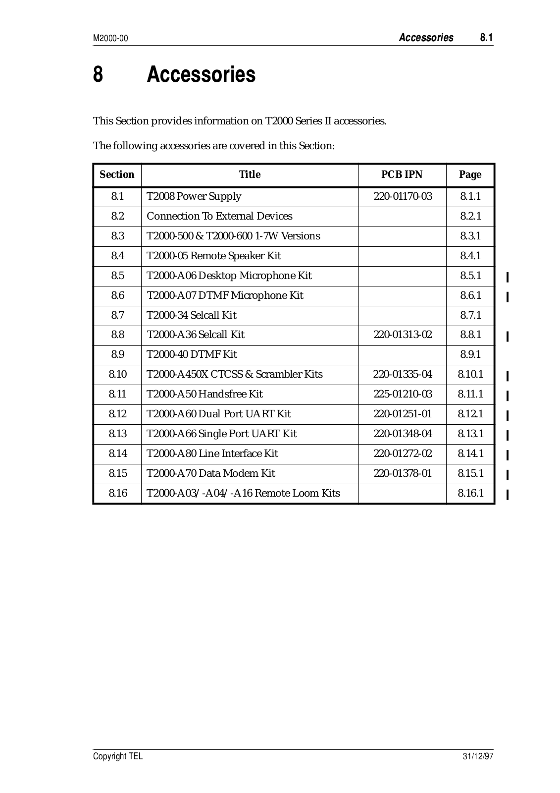 Tait 2000-5231, T2010-313, 2000-3231, T2010-613, 2000-4231 User Manual