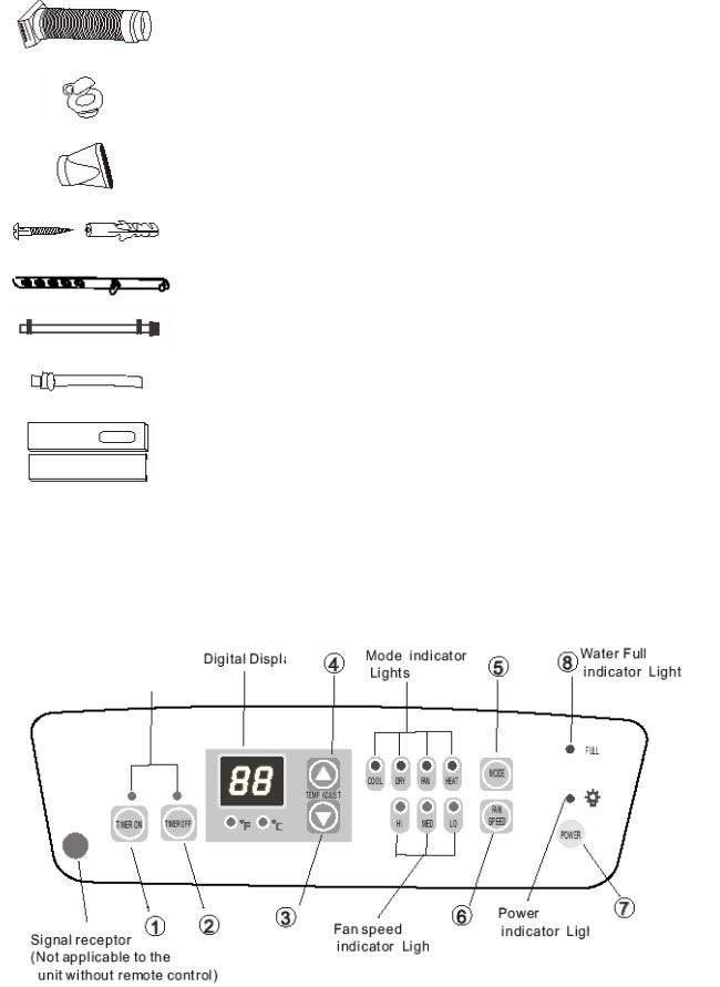 AEG EPR095CRRRMF User Manual