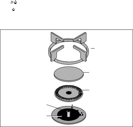 FAURE FIGL610 User Manual