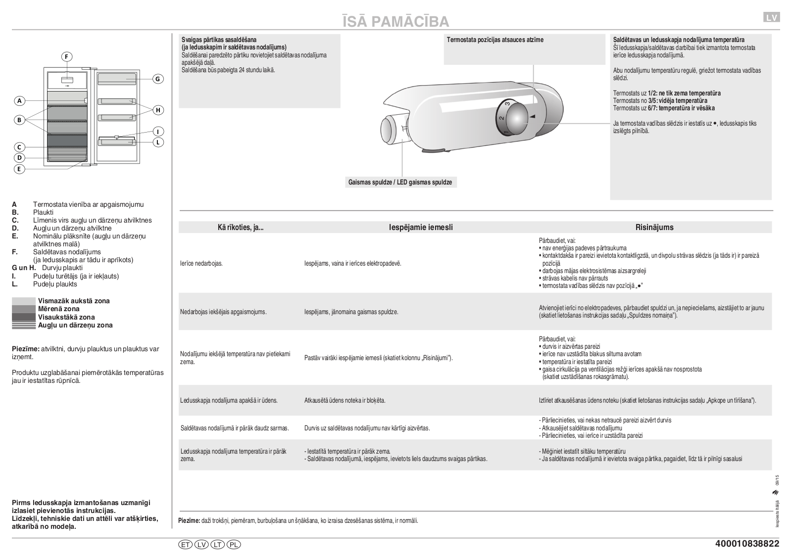 HOTPOINT/ARISTON S 12 A1 D/HA Quick reference guide