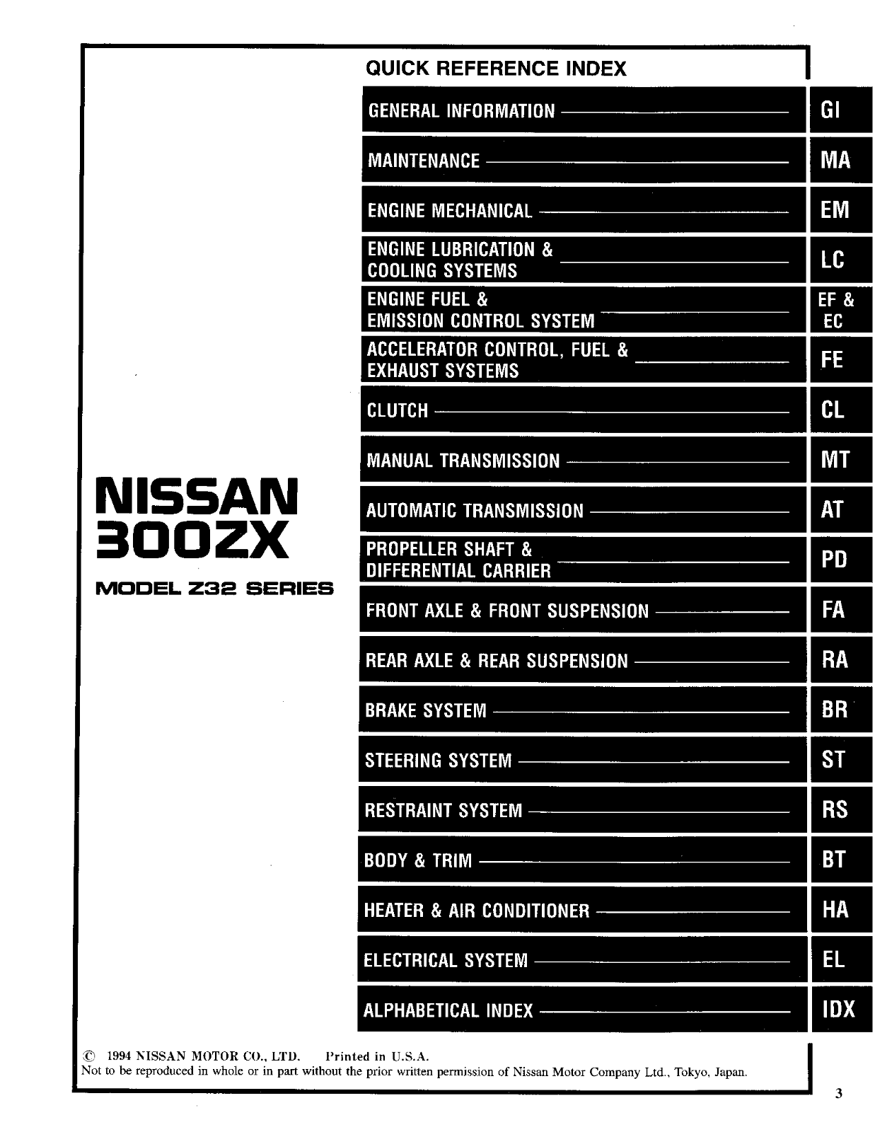 Nissan 300ZX 1995 User Manual