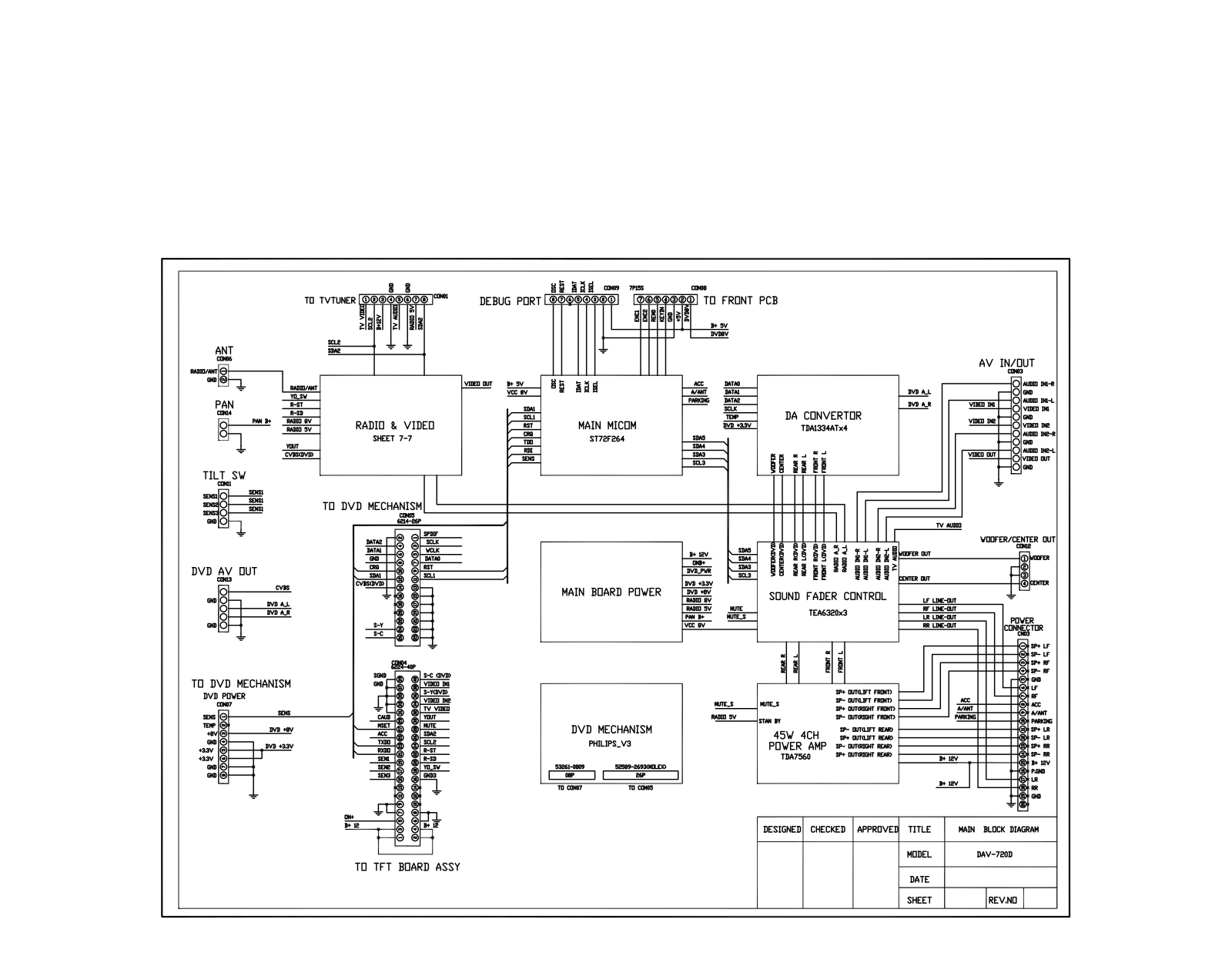 Prolodgy MDD-700 main block diagram