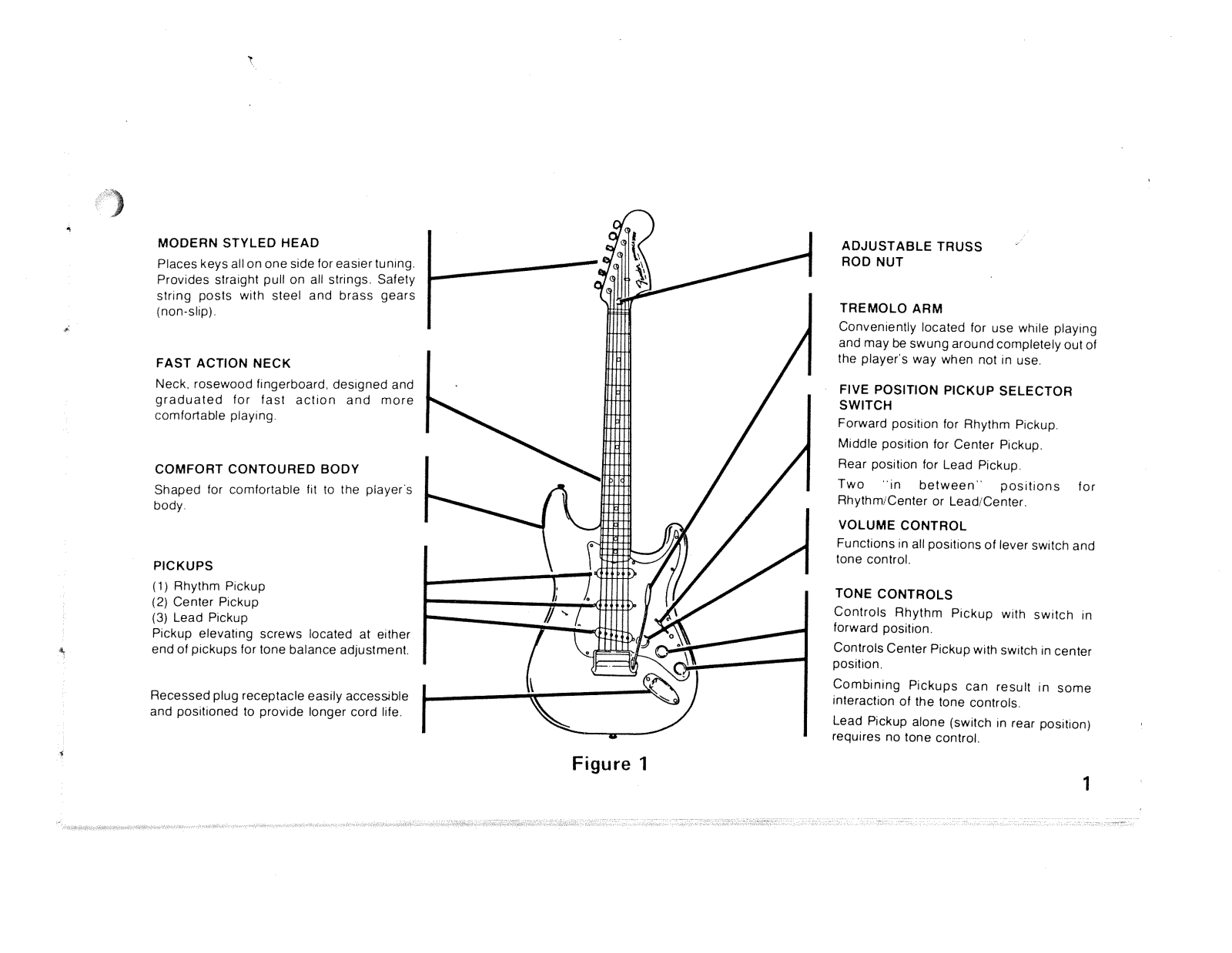 Fender 1970 User Manual