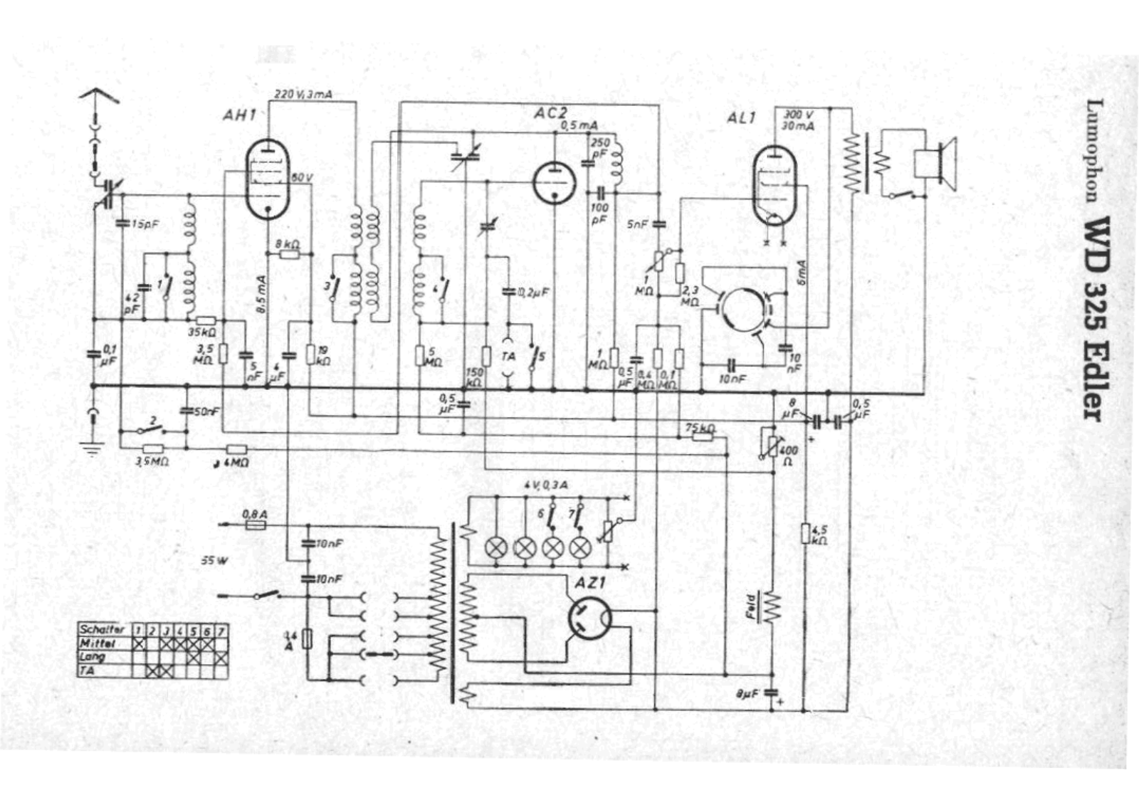Lumophon wd325 edler schematic - ManualMachine.com