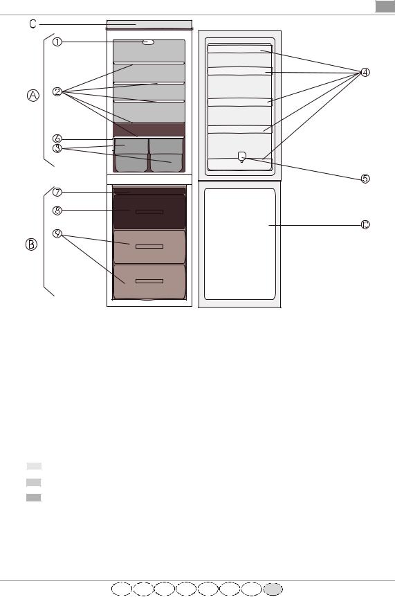 Whirlpool ARC 5761, ARC 5781, ARC 5780 INSTRUCTION FOR USE