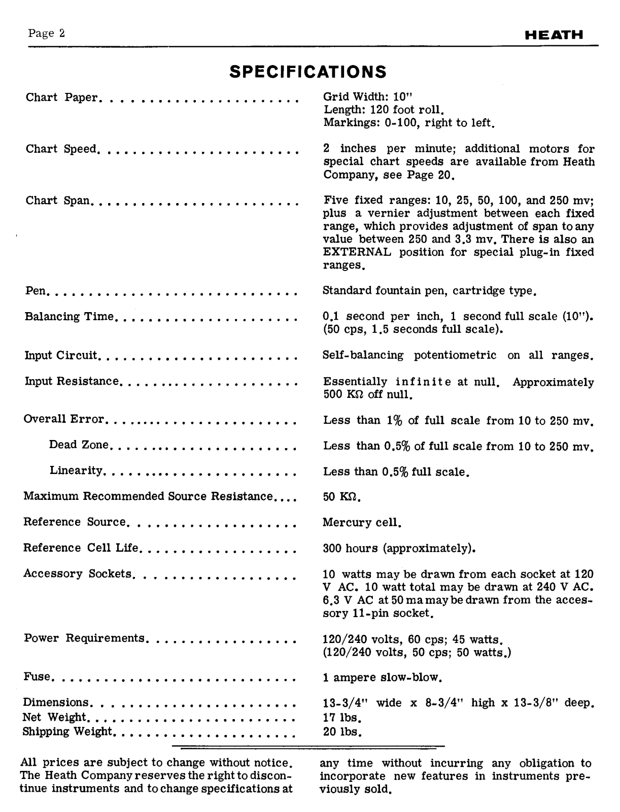 Heathkit EUW20A Schematic